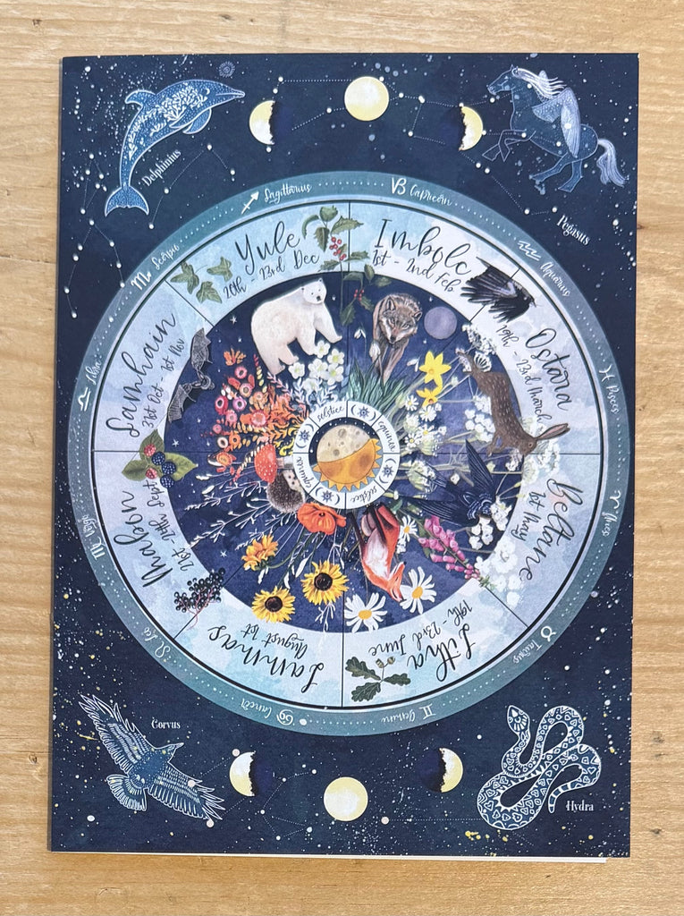 Starsigns