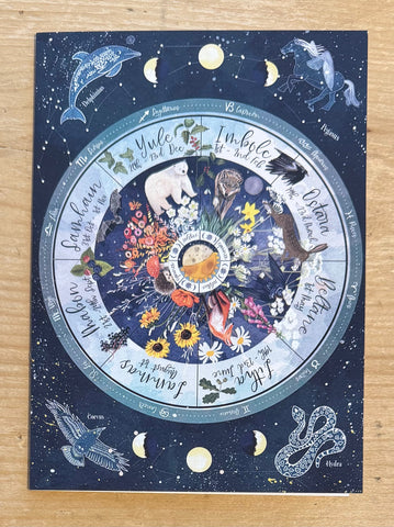 Starsigns