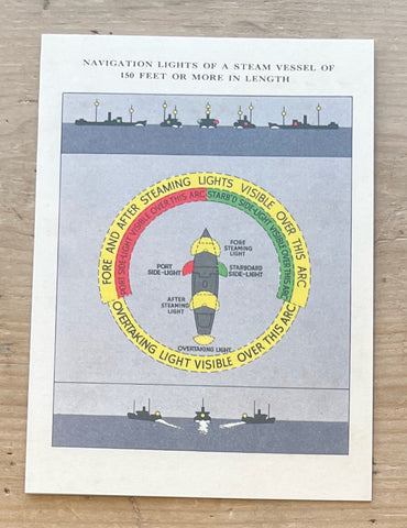 Navigation Lights