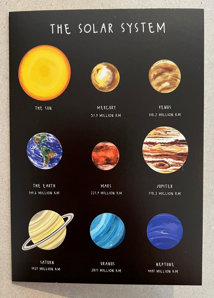 The Solar System