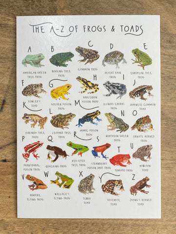 A-Z of Frogs & Toads